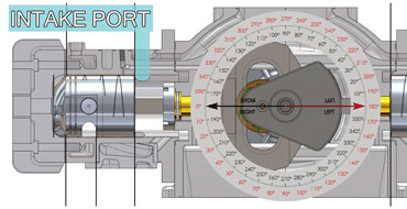 IntakePorts Left Cylinder