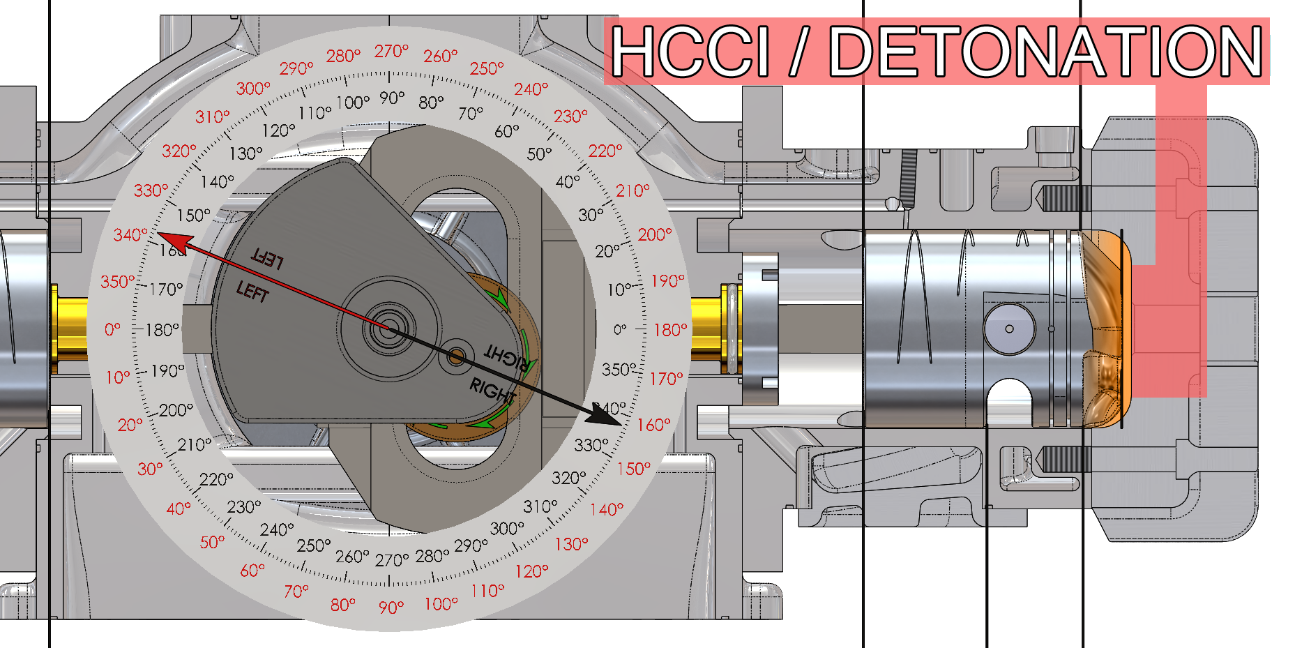 HCCI/Detonation Right Cylinder