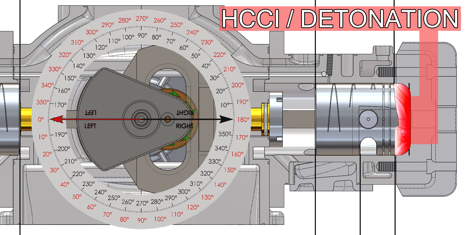 HCCI/Detonation Right Cylinder