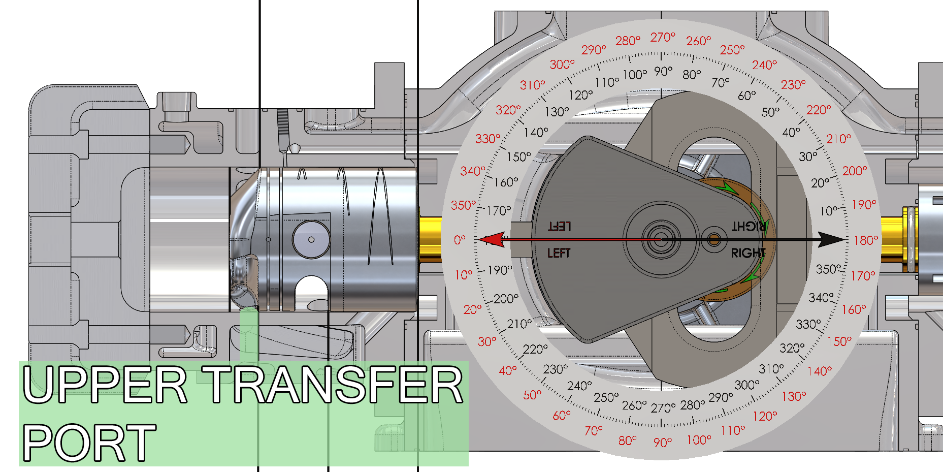 Upper Transfer Ports