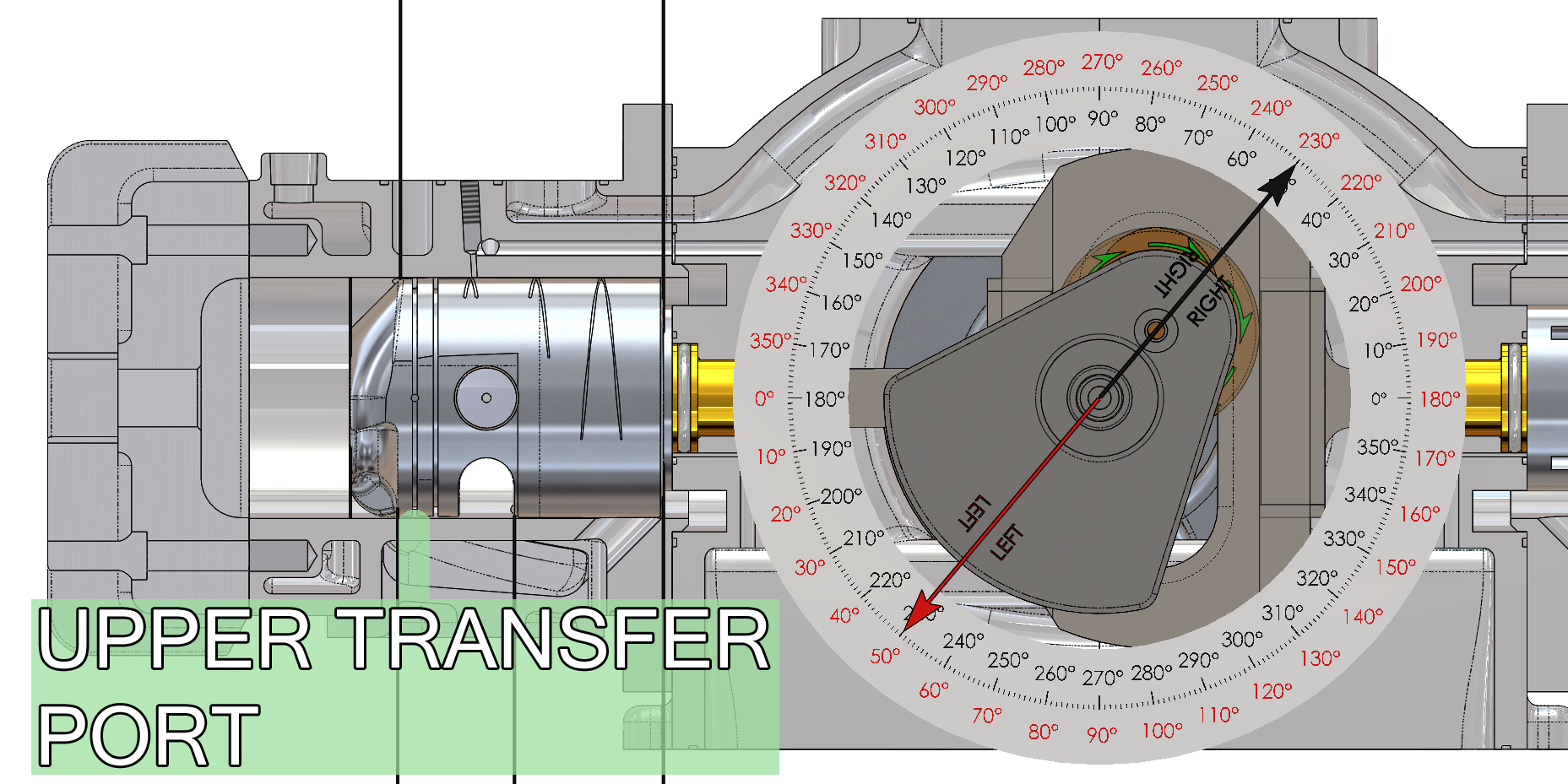 Upper Transfer Ports